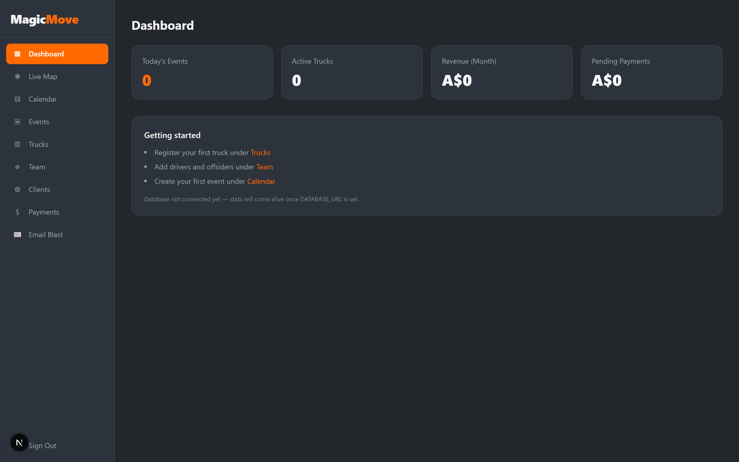 Owner dashboard